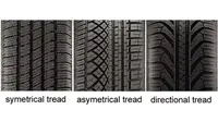 Jenis-jenis tapak ban (Otosia.com)
