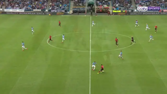 Berita video highlights Premier League antara Huddersfield menghadapi Manchester United yang berakhir dengan skor 1-1.