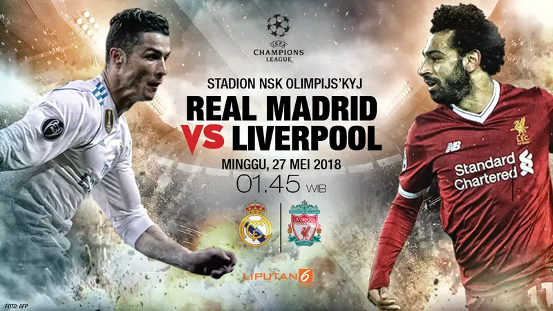 Prediksi Real madrid vs Liverpool