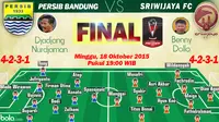 Prediksi Persib vs Sriwijaya FC: Siapa Berpesta di SUGBK?