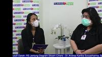 bincang sehat bertajuk Serangan Jantung Pada Penyintas Covid -19, Rabu (2/3/2022).