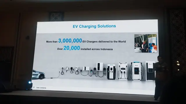 PT Delta Electronics Indonesia