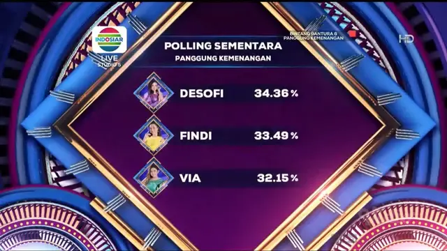 Panggung Kemenangan Bintang Pantura 6