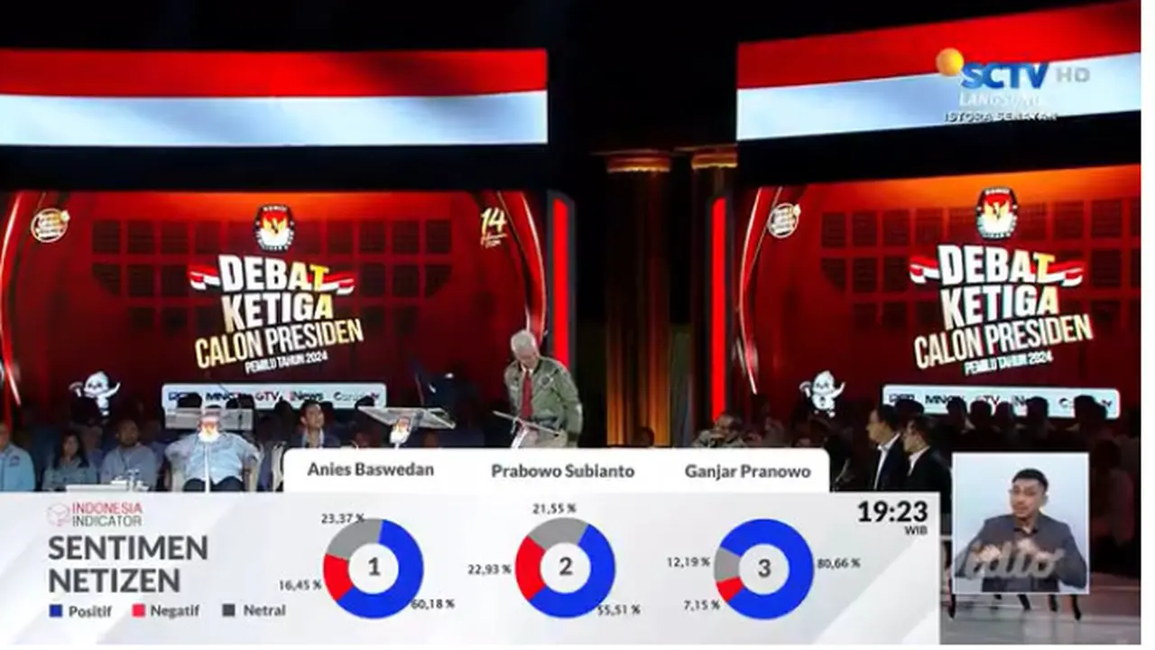 Debat Capres Ketiga, Minggu 7 Januari 2024