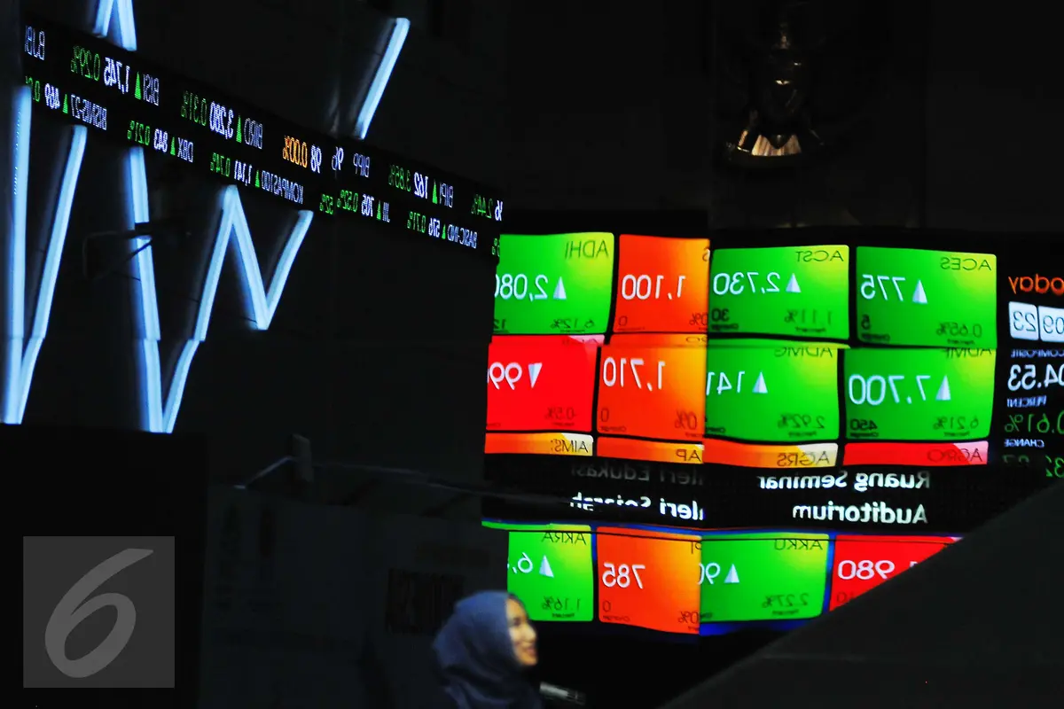 IHSG Anjlok 2,08% Terseret Sentimen Moody's, Investor Asing Beli Saham Rp 944,31 Miliar