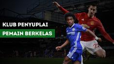 Berita video Shakhtar Donetsk, klub asal Ukraina yang banyak menyuplai pemain berkelas dunia.