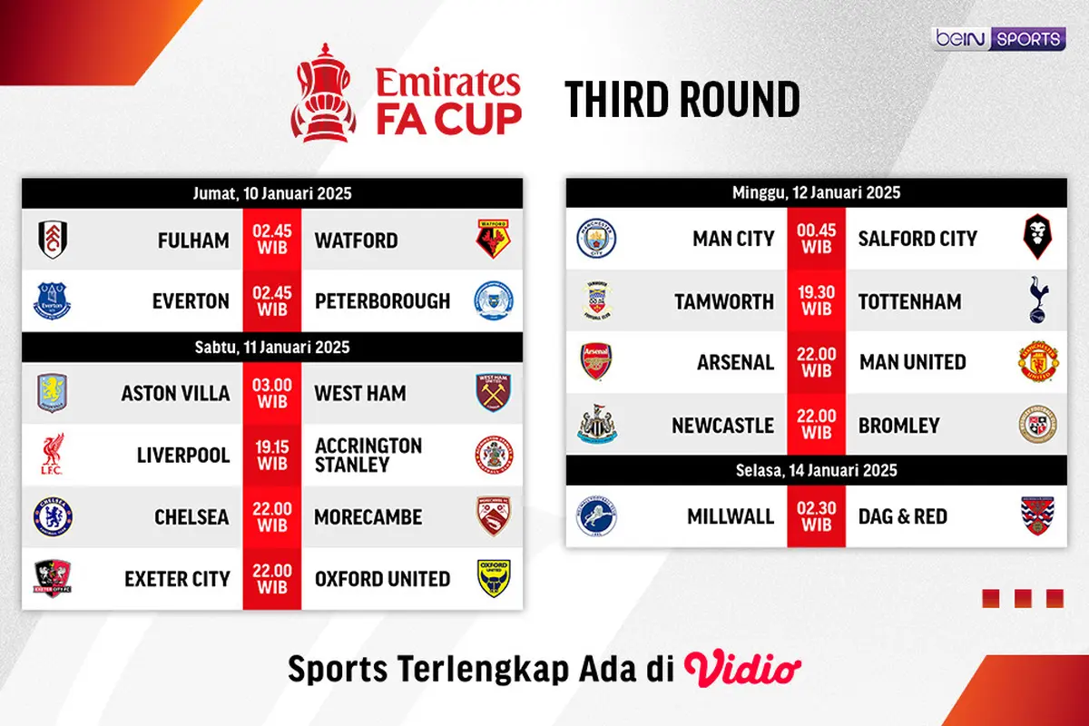 Jadwal FA Cup 2024/2025 Third Round