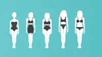 Transformasi Tubuh Perempuan Ideal dalam 100 Tahun Terakhir