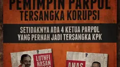 Setya Novanto ditahan KPK dalam kasus korupsi KTP Elektronik, ketika ditangkap ia masih berstatus Ketum Partai Golkar.