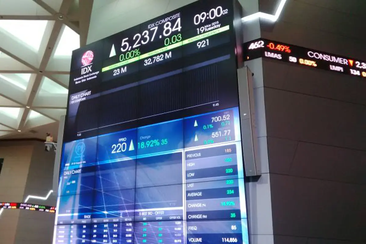 PT Protech Mitra Perkasa Tbk akan mencatatkan saham perdana di Bursa Efek Indonesia dengan kode saham OASA.