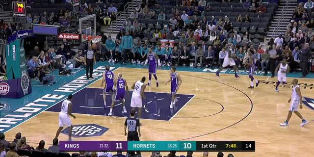 VIDEO : GAME RECAP NBA 2017-2018, Hornets 112 vs Kings 107