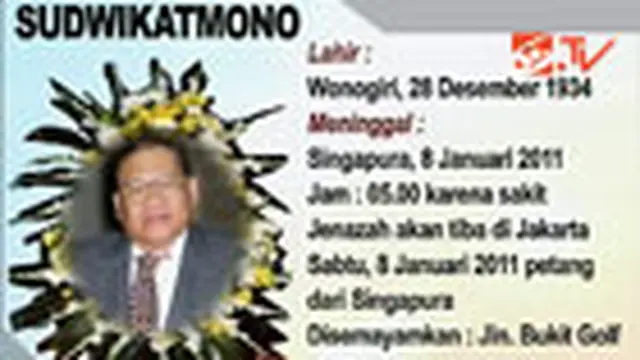 Sudwikatmono Akan Dimakamkan di San Diego Hills