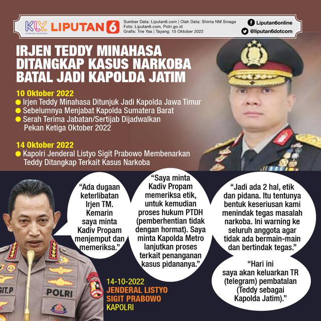 Infografis Irjen Teddy Minahasa Ditangkap Kasus Narkoba, Batal Jadi Kapolda Jatim