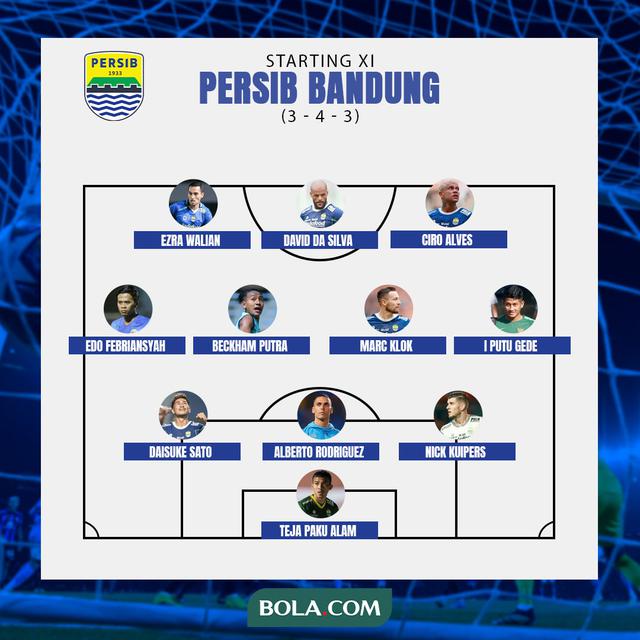 Persib Bandung - Starting XI Terbaik yang Bisa Bikin Persib Bangkit dari Keterpurukan