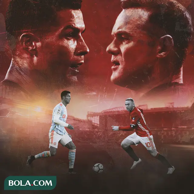 Manchester United - Cristiano Ronaldo dan Wayne Rooney