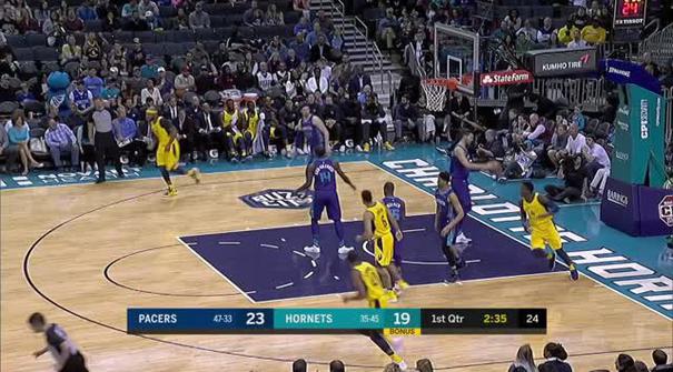 Berita video game recap NBA 2017-2018 antara Indiana Pacers melawan Charlotte Horntes dengan skor 123-117.