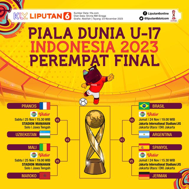 Infografis Perempat Final Piala Dunia U-17 Indonesia 2023: Bagan, Jadwal, Stadion, Live Pertandingan