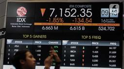 Indeks Harga Saham Gabungan (IHSG) pada pembukaan perdagangan pasca-libur panjang Lebaran berada di zona merah. (Liputan6.com/Angga Yuniar)