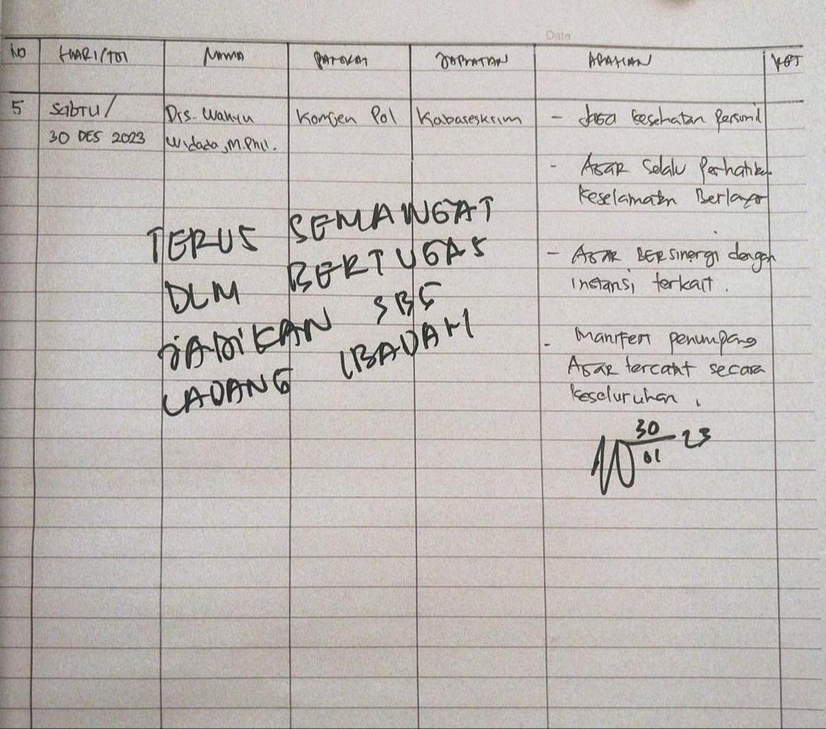 Dok. Istimewa