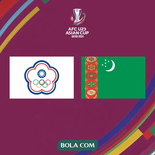 Piala Asia U-23 - Ilustrasi Bendera Chinese Taipei dan Turkmenistan