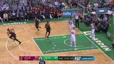 Berita video game recap NBA 2017-2018 antara Boston Celtics melawan Cleveland Cavaliers dengan skor 96-83.