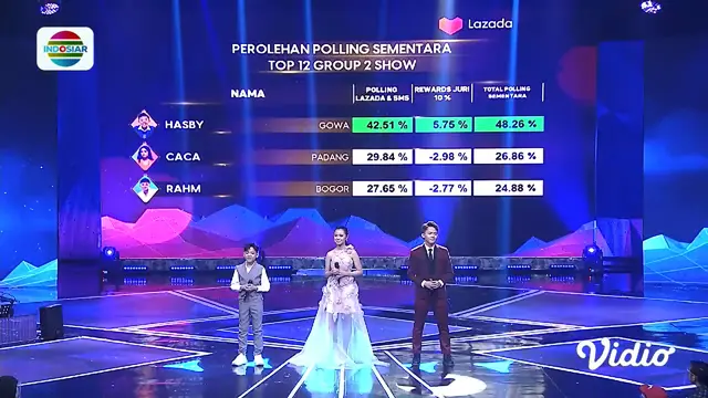 Hasby (Gowa) Terpilih sebagai Akademia Terbaik