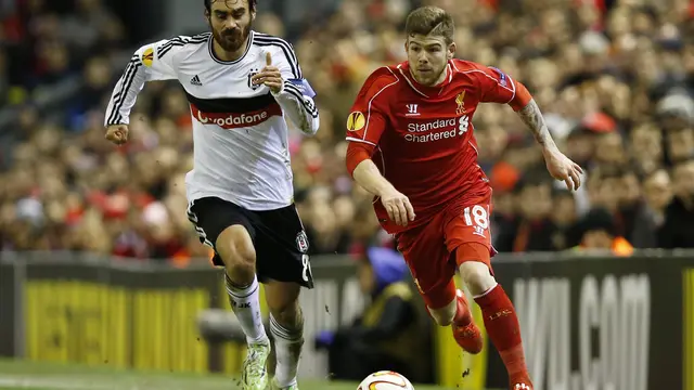 Liverpool vs Besiktas