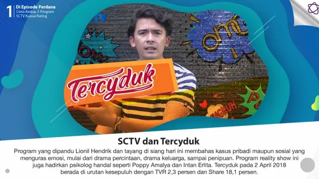 [Bintang] Di Episode Perdana Cinta Kedua, 5 Program SCTV Kuasai Rating