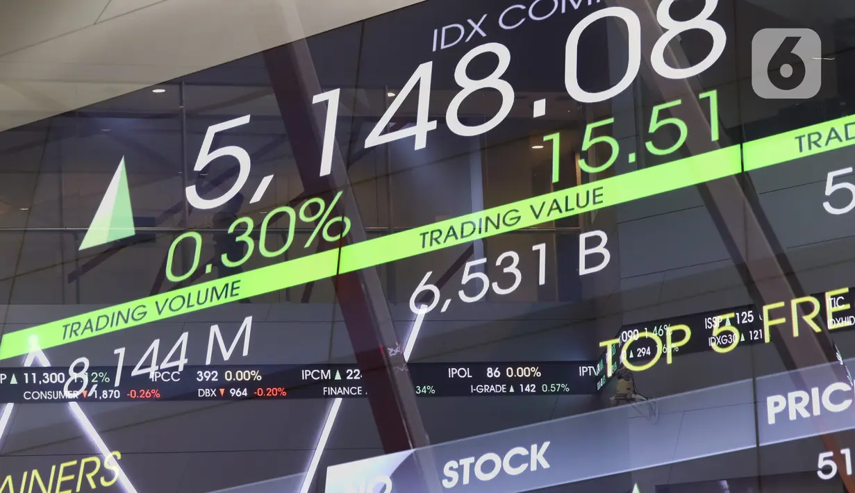 Layar informasi pergerakan harga saham di Gedung BEI, Jakarta, Rabu (14/10/2020). Pada pembukaan perdagangan pukul 09.00 WIB, IHSG masih naik, namun tak lama kemudian, IHSG melemah 2,3 poin atau 0,05 persen ke level 5.130, 18. (Liputan6.com/Angga Yuniar)