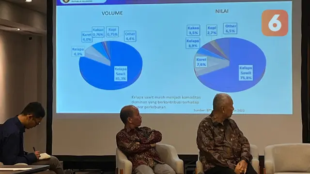 Indonesia Bisa Terapkan DCF untuk Kelola SDA Tanpa Merusak Lingkungan. (Dok: Liputan6.com/dyah)