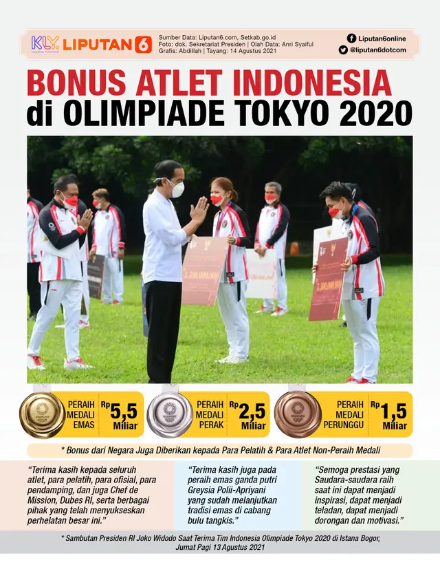 Infografis Bonus Atlet Indonesia di Olimpiade Tokyo 2020. (Liputan6.com/Abdillah)