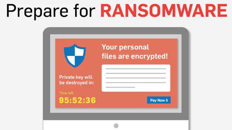 Ransomware 