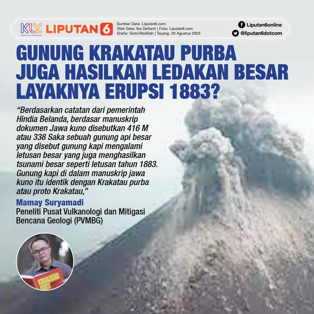 Infografis Journal Gunung Krakatau