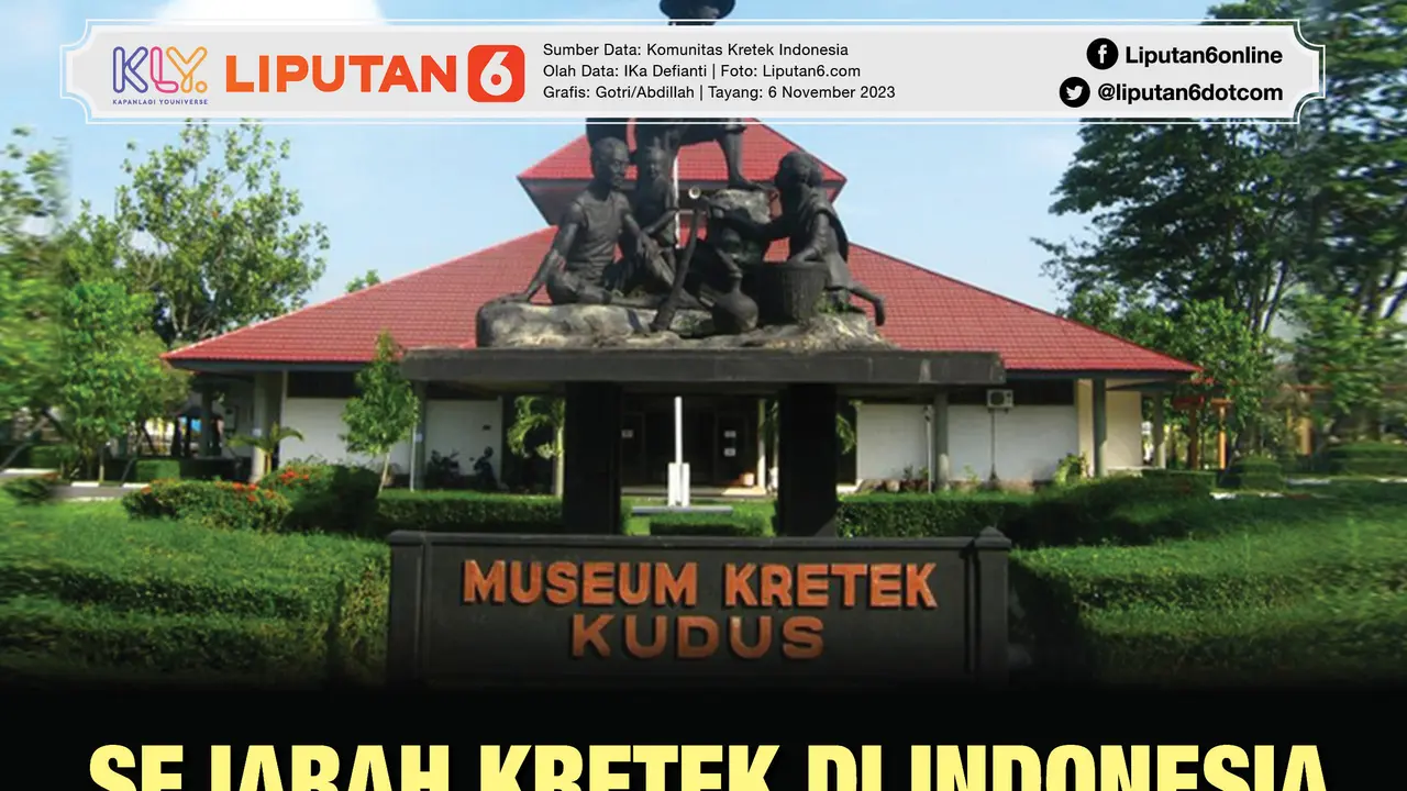 Infografis Journal Kretek