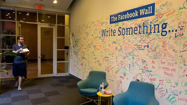 5 Kode Unik Ini Hanya Dimengerti Karyawan Facebook Tekno Liputan6 Com