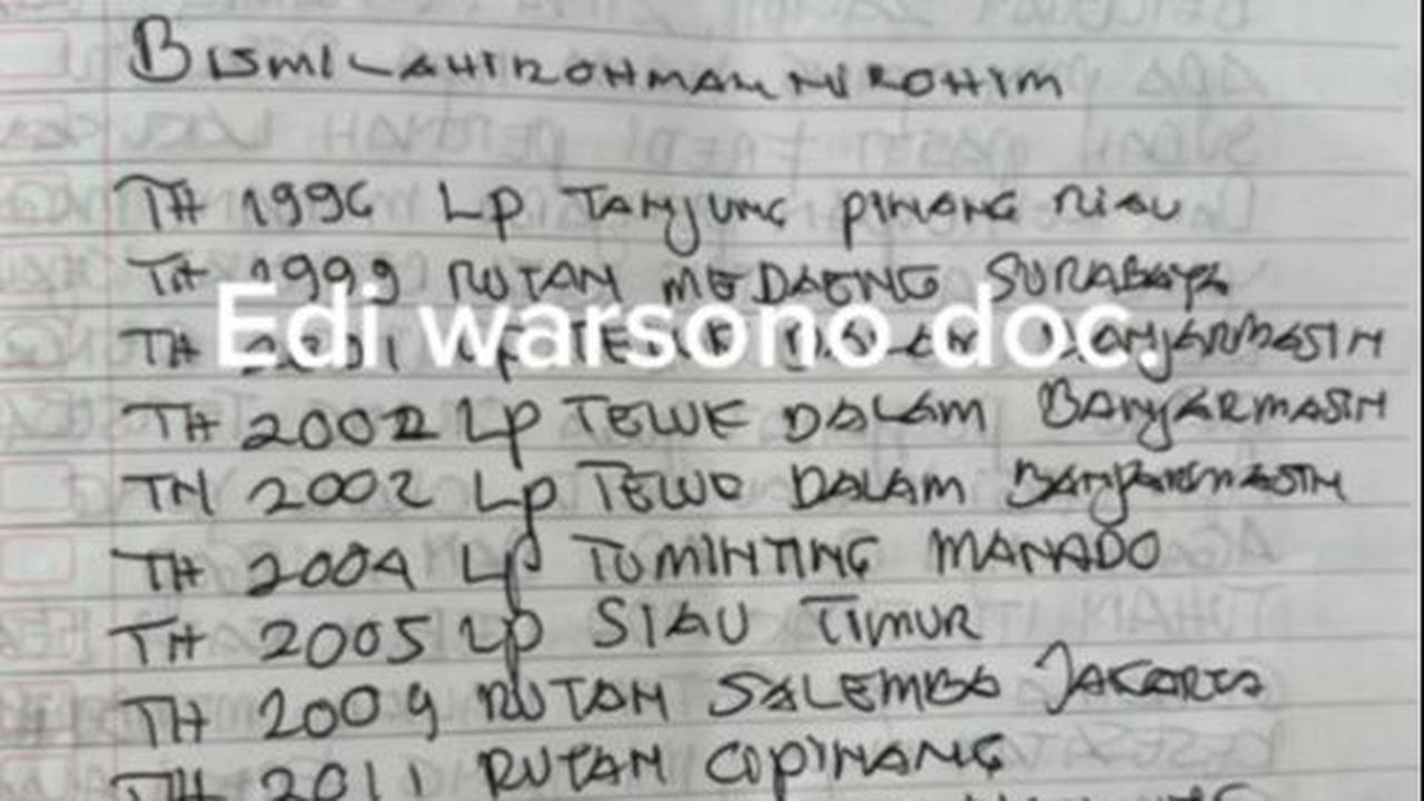 Dok. Istimewa