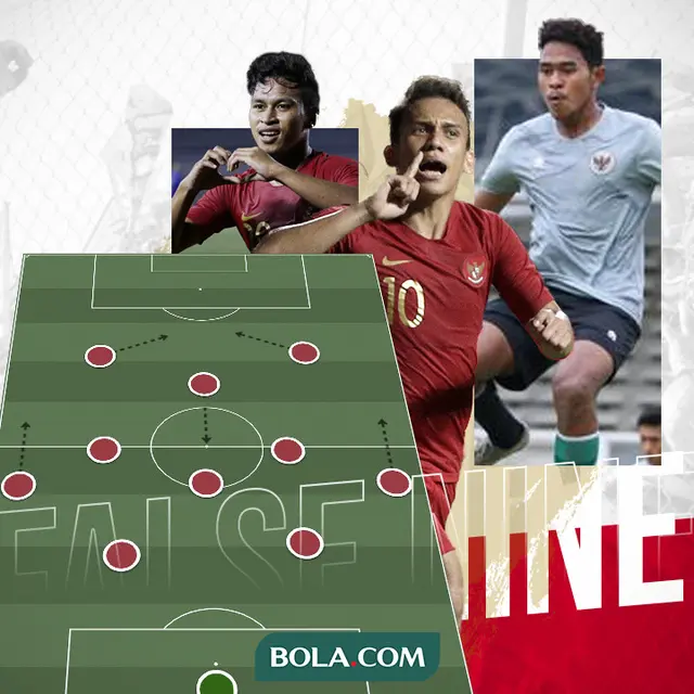Osvaldo Haay, Egy Maulana Vikri dan Braif Fatari