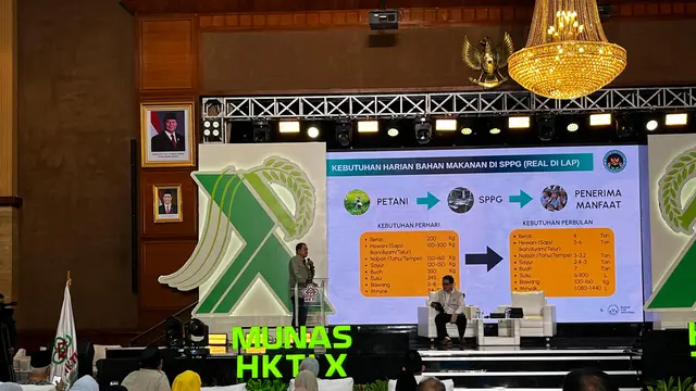 BGN Ajak HKTI Jadi Mitra Strategis Program Makan Bergizi Gratis