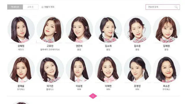 Produce 48
