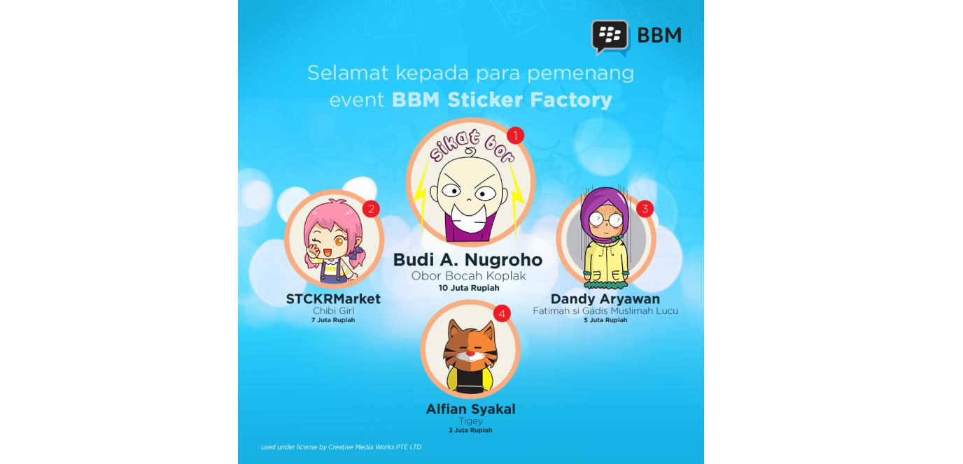 4 Kreator Indonesia Terpilih Jadi Pemenang Kontes Stiker Bbm