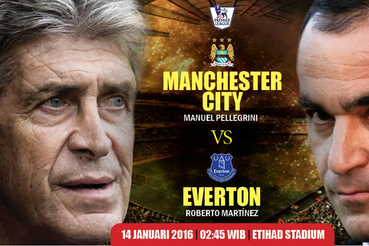 Banner Manchester City FC vs Everton FC