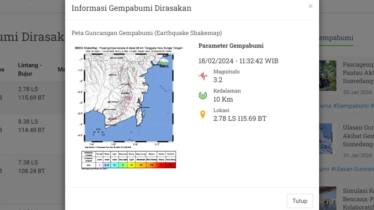 Saat akhir pekan hari ini, Minggu (18/2/2024), wilayah Indonesia kembali digetarkan lindu. Hingga pukul 19.45 WIB, hanya terjadi satu kali gempa hari ini terjadi di Bumi Pertiwi.