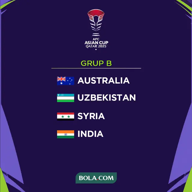 Piala Asia - Grup B Piala Asia 2023: Australia, Uzbekistan, Suriah, India