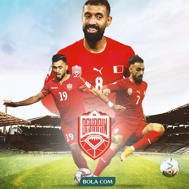 Ilustrasi - 3 pemain Bahrain yang wajib diteropong maksimal: Kamil Al Aswad, Ali Madan, Mohamed Marhoon