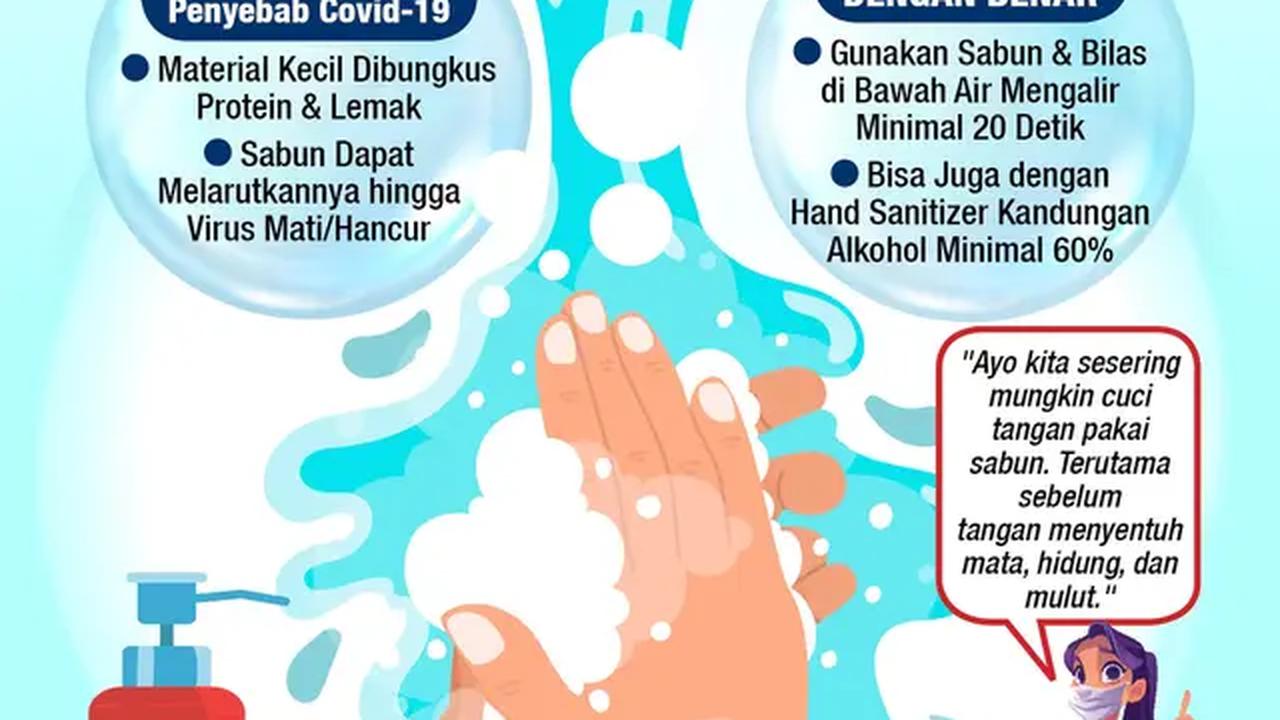 Infografis Cuci Tangan Pakai Sabun Bunuh Virus Penyebab Covid-19. (Liputan6.com/Niman)