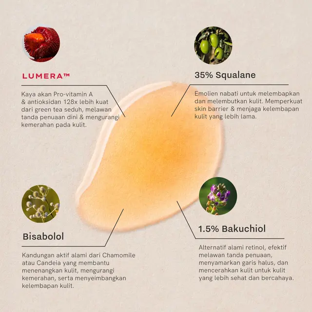 Usai Serum, From This Island Rilis Face Oil Berbahan Papua Red Fruit untuk Perkuat Skin Barrier