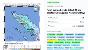 Gempa&nbsp;hari ini, Minggu (11/5/2025) pukul 15:57:43 WIB&nbsp;membuat wilayah Blangpidie, Aceh Barat Daya bergetar. (www.bmkg.go.id)