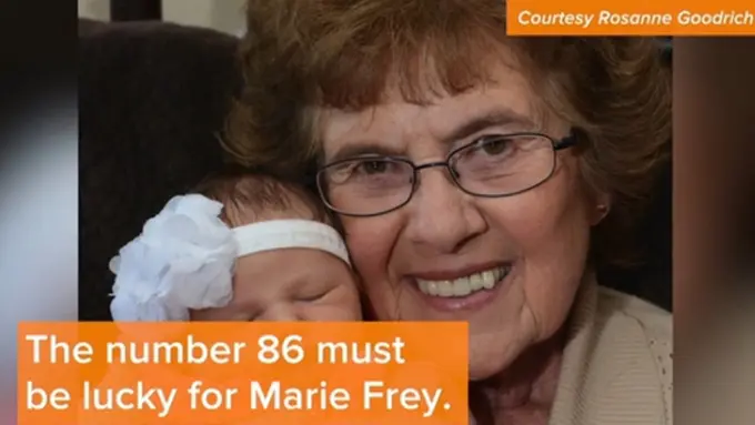 Foto: copyright today.com