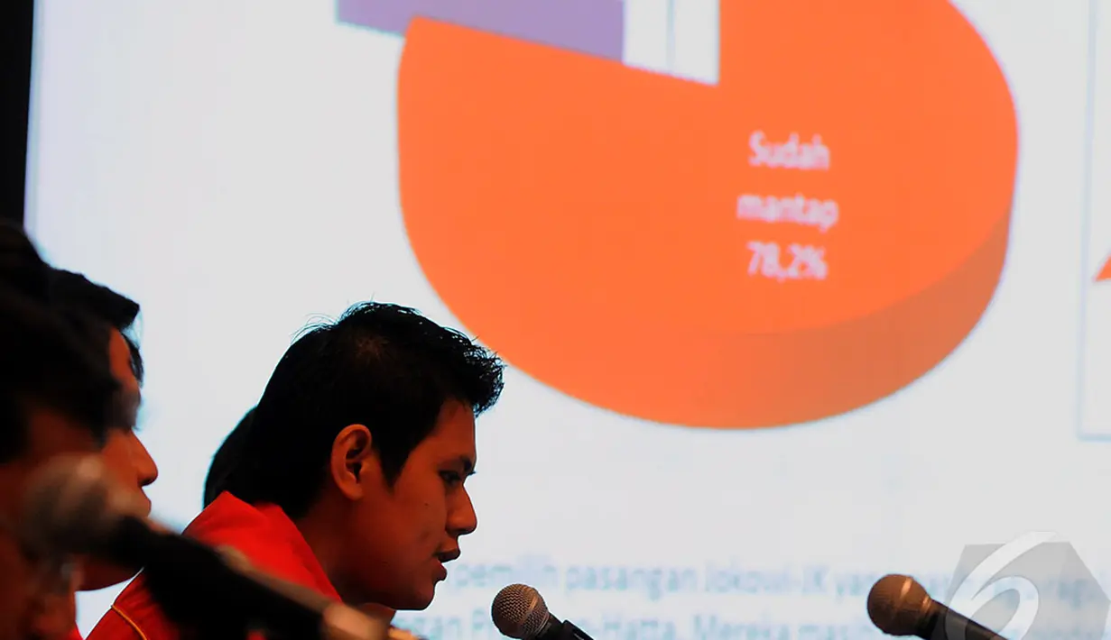 Menurut LSN dari sembilan daerah battle ground (provinsi dengan jumlah besar), hanya di Jawa Tengah pasangan yang diusung Partai Demokrasi Indonesia Perjuangan itu unggul, Jakarta, Kamis (12/06/2014) (Liputan6.com/Faisal R Syam)