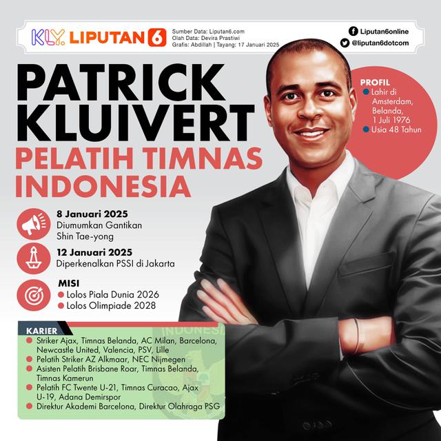 Infografis Patrick Kluivert Sang Pelatih Timnas Indonesia (Liputan6.com/Abdillah)